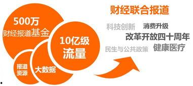 大鱼号娱乐爆料,揭秘娱乐圈最新动态与幕后故事 第2张 大鱼号娱乐爆料,揭秘娱乐圈最新动态与幕后故事 第2张